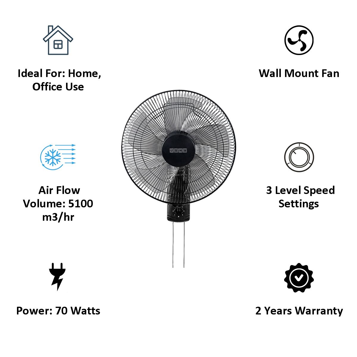 Buy Usha Pentacool 400mm 5 Blade Copper Motor Wall Mounted Fan Thermal Overload Protector